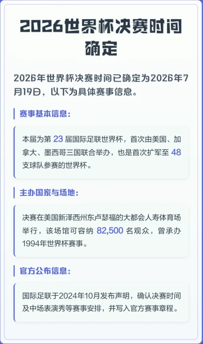 2026世界杯决赛时间 示意图