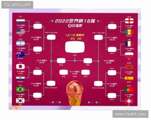 历史数据如何揭示世界杯淘汰赛比分规律？