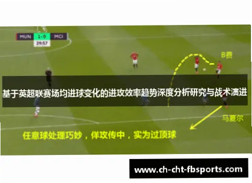针对性康复找回节奏，他如何全场冲刺居首并进球？
